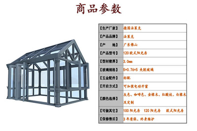 朔州鋁合金門窗與歐式陽光房定做 細節之處見真章，家俱五金配件的重要性